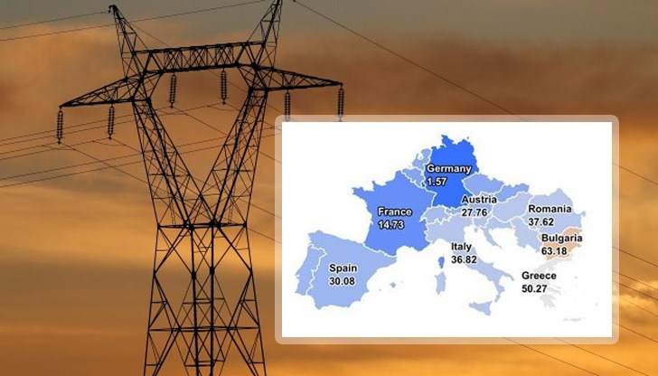 Българската индустрия работи на загуба заради рекордните цени на тока, бизнесът се готви за протест