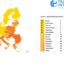 България се справя с корупцията най-зле в ЕС, сочи индексът на Прозрачност без граници