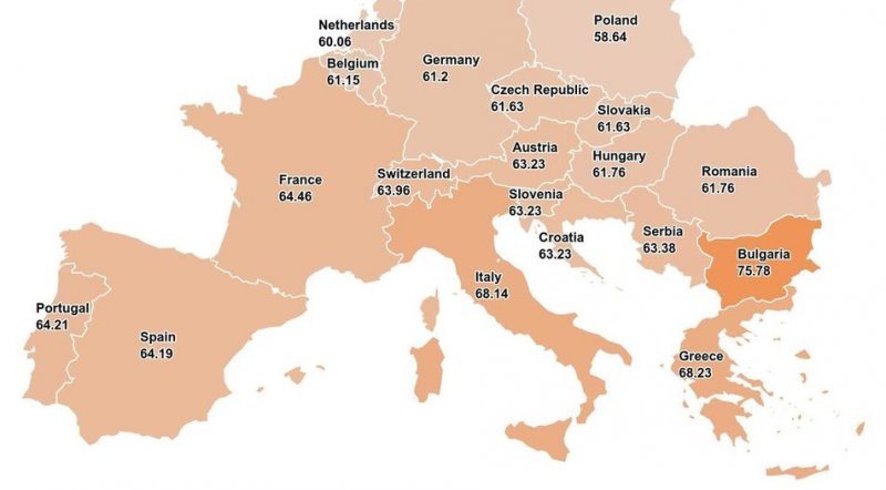 България е с най-скъпия ток в цяла Европа – О Новини